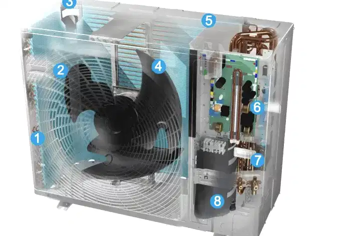 daikin 5-s vrv fiyatları